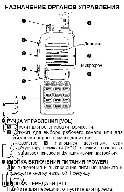 ����� Icom IC-V8 ���.1 ���������� ������� ����������