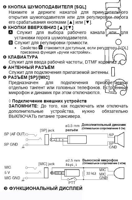 ����� Icom IC-V8 ���.2 ���������� ������� ����������