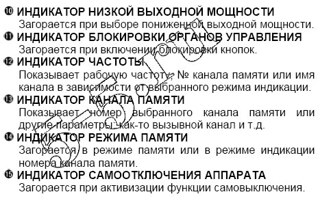 ����� Icom IC-V8 ���.7 �������������� �������