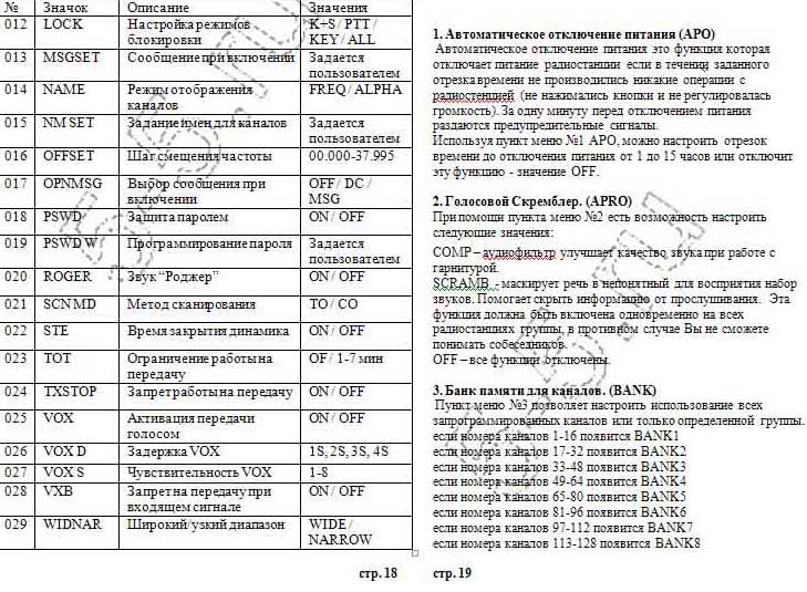 Kenwood TH-F5 - ���������� �� ������������ ���.18 - ���.19