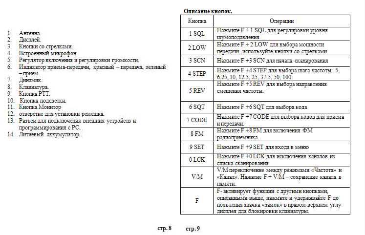 Kenwood TH-F5 - ���������� �� ������������ ���.8 - ���.9