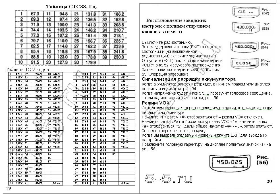 Kenwood TH-K4AT TH-K2AT TK-K4AT TK-K2AT - ���������� �� ������������  online  ���.19 � 20